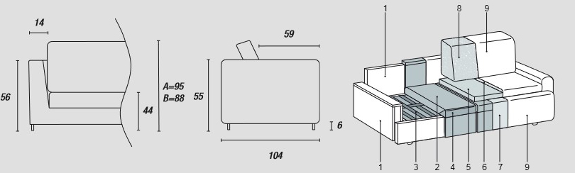 Features of the Eclectico Comfort Sofa Ditre Italia for 2 and 3 Linear Seats